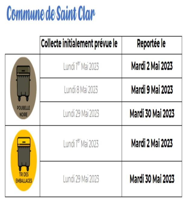 photo COLLECTE POUBELLE mois de Mai 2023